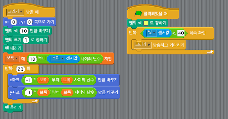 랜덤워크 드로잉