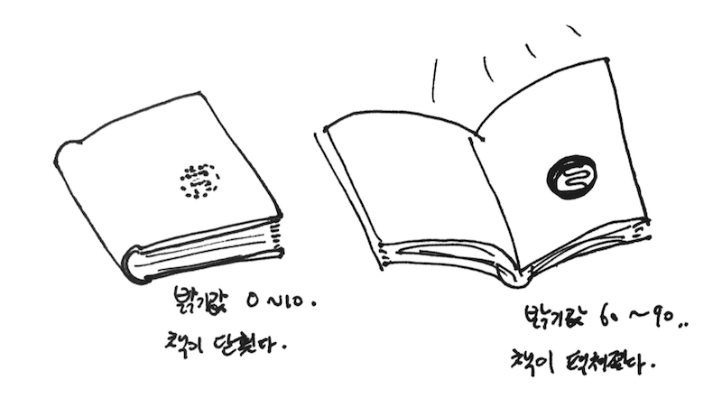 책 안의 빛 센서